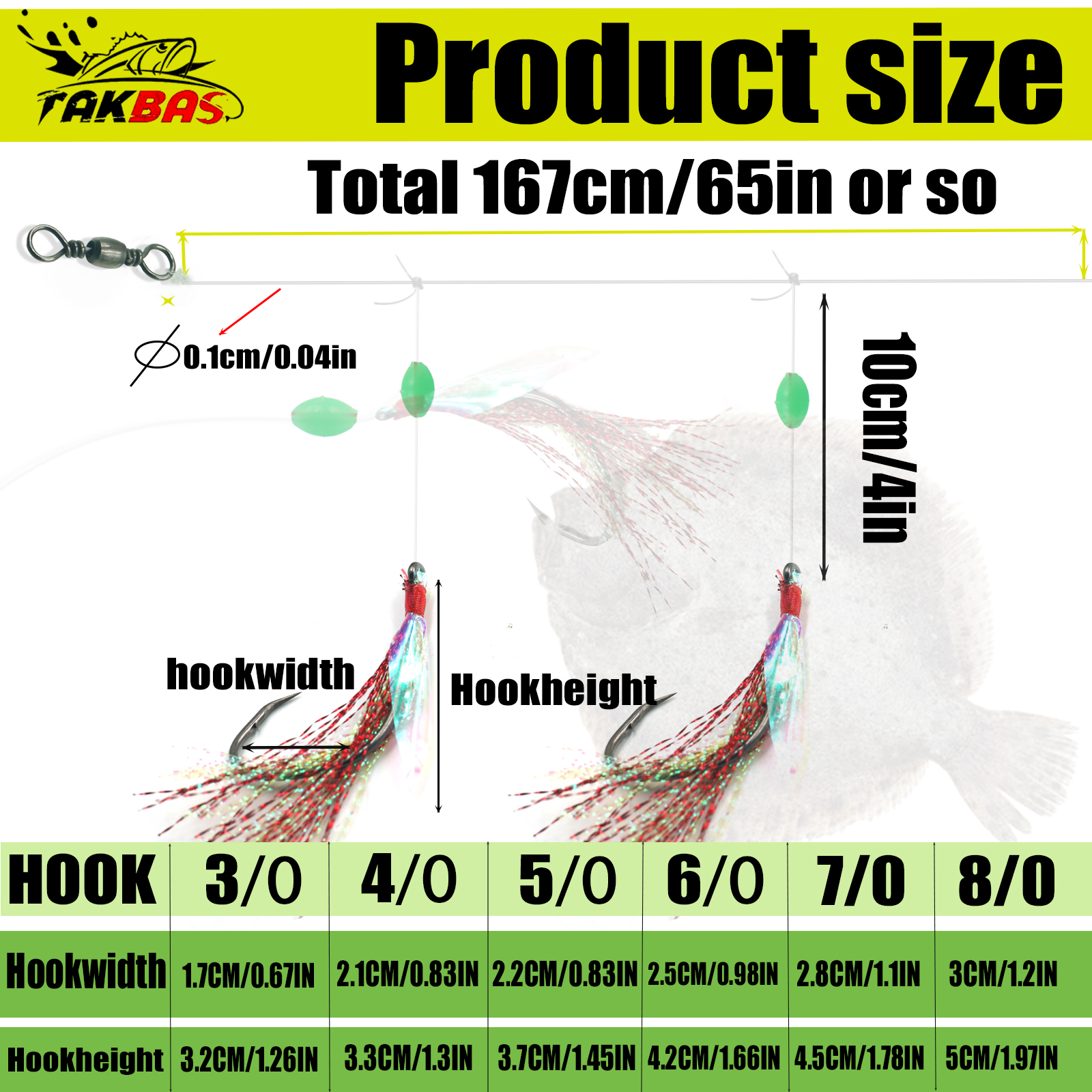 6pcs Snapper Tackle Flasher Ri - огляд і ціна Fishing Hook Circle