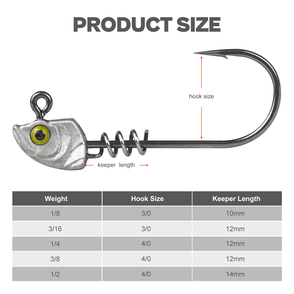 15PCS Screw Lock Swimbait Jig  - огляд і ціна Fishing Hook Weedless