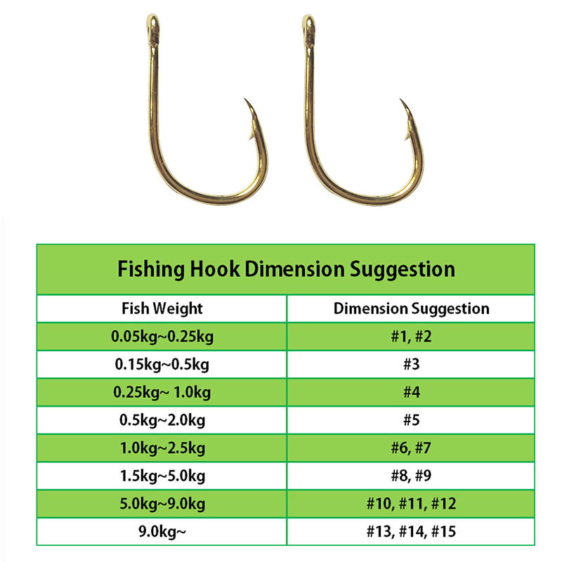 200pcs Fishing Hooks Carbon St - огляд і ціна Fishing Hook Circle